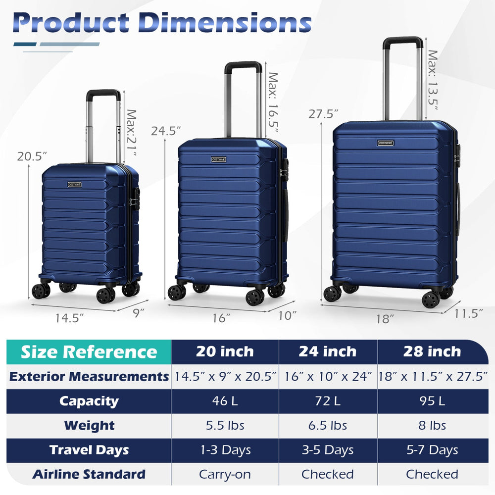 3-Piece Hardside Luggage Set Lightweight Hardside Suitcases with 8-Spinner Wheels