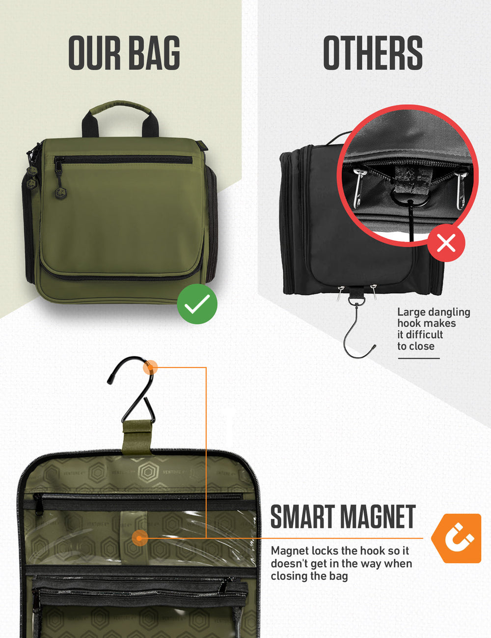 Hanging Travel Toiletry Bag