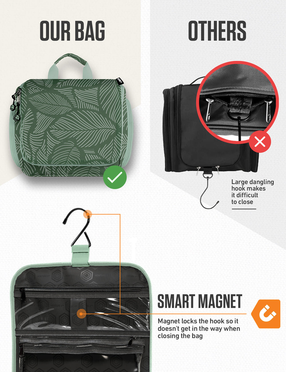 Hanging Travel Toiletry Bag