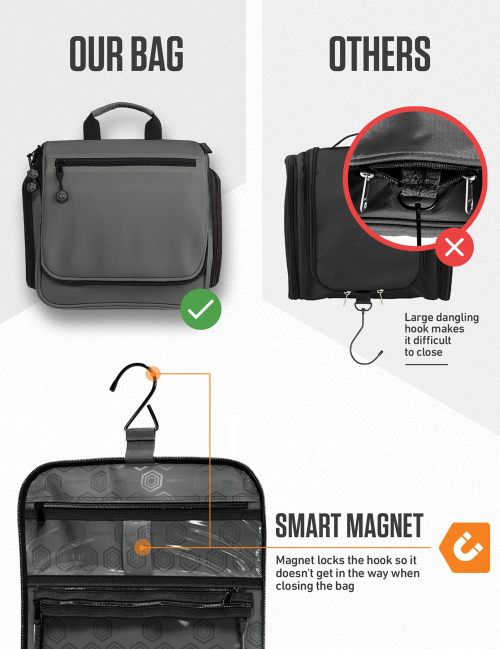 Hanging Travel Toiletry Bag