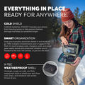 Tech Capsule - Organize & Protect Gear