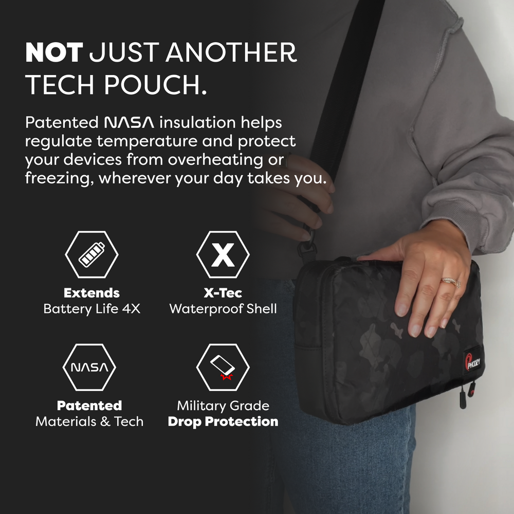 Tech Capsule - Organize & Protect Gear